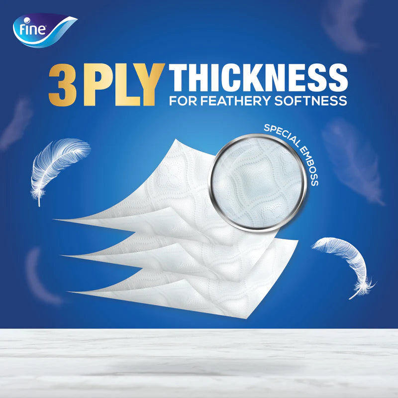 Fine Deluxe Toilet Rolls 3ply 4x140tissues